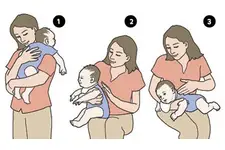 Gaz Çıkarma Nedenleri?